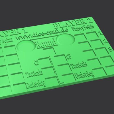 AOS 4.0 Score Board STL Datei